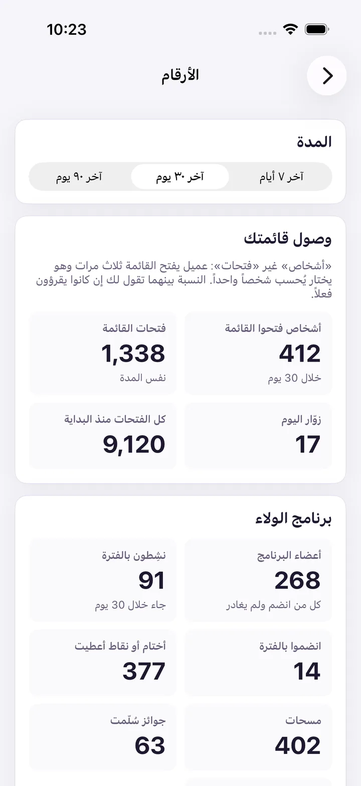 أرقام المحل