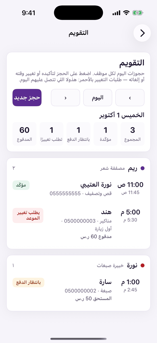 «التقويم»: حجوزات اليوم لكل موظف.