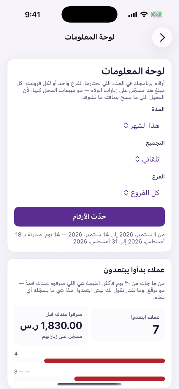 «لوحة المعلومات»: أرقام منشأتك.
