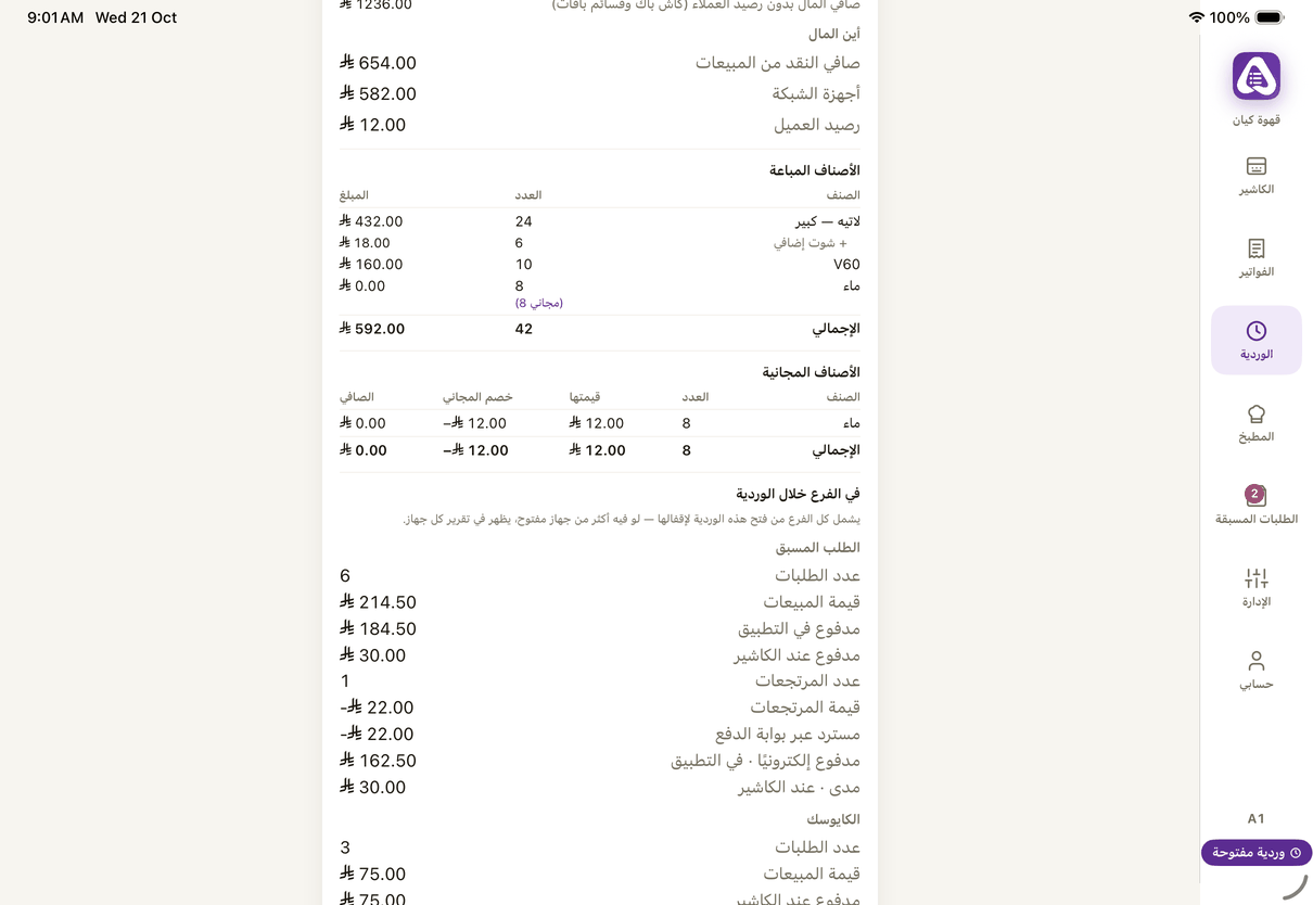 «الأصناف المباعة» و«الأصناف المجانية»: العدد وقيمتها وخصم المجاني والصافي، وتحتها «في الفرع خلال الوردية».