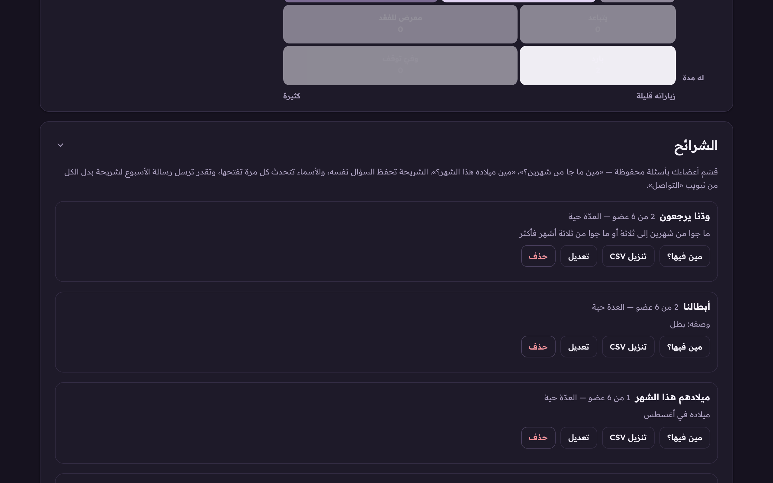 كل شريحة محفوظة بعدّتها الحية، السؤال ينحسب جوابه من جديد كل ما فتحت الصفحة، ومع كل وحدة «مين فيها؟» و«تنزيل CSV».