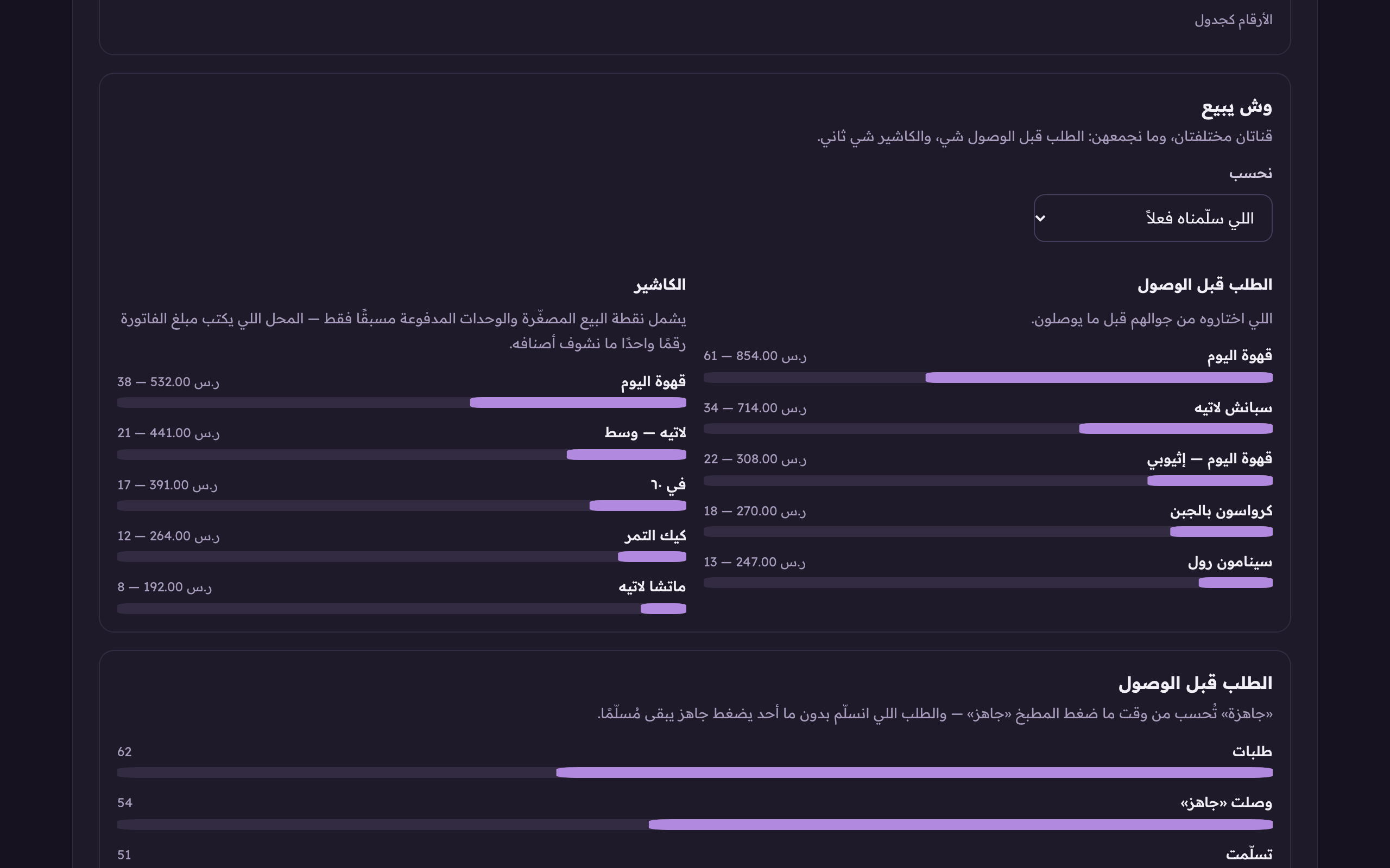 قناتان جنب بعض وما تنجمعان: اللي يطلبونه من جوالهم قبل ما يوصلون، واللي يشترونه واقفين عند الكاشير.
