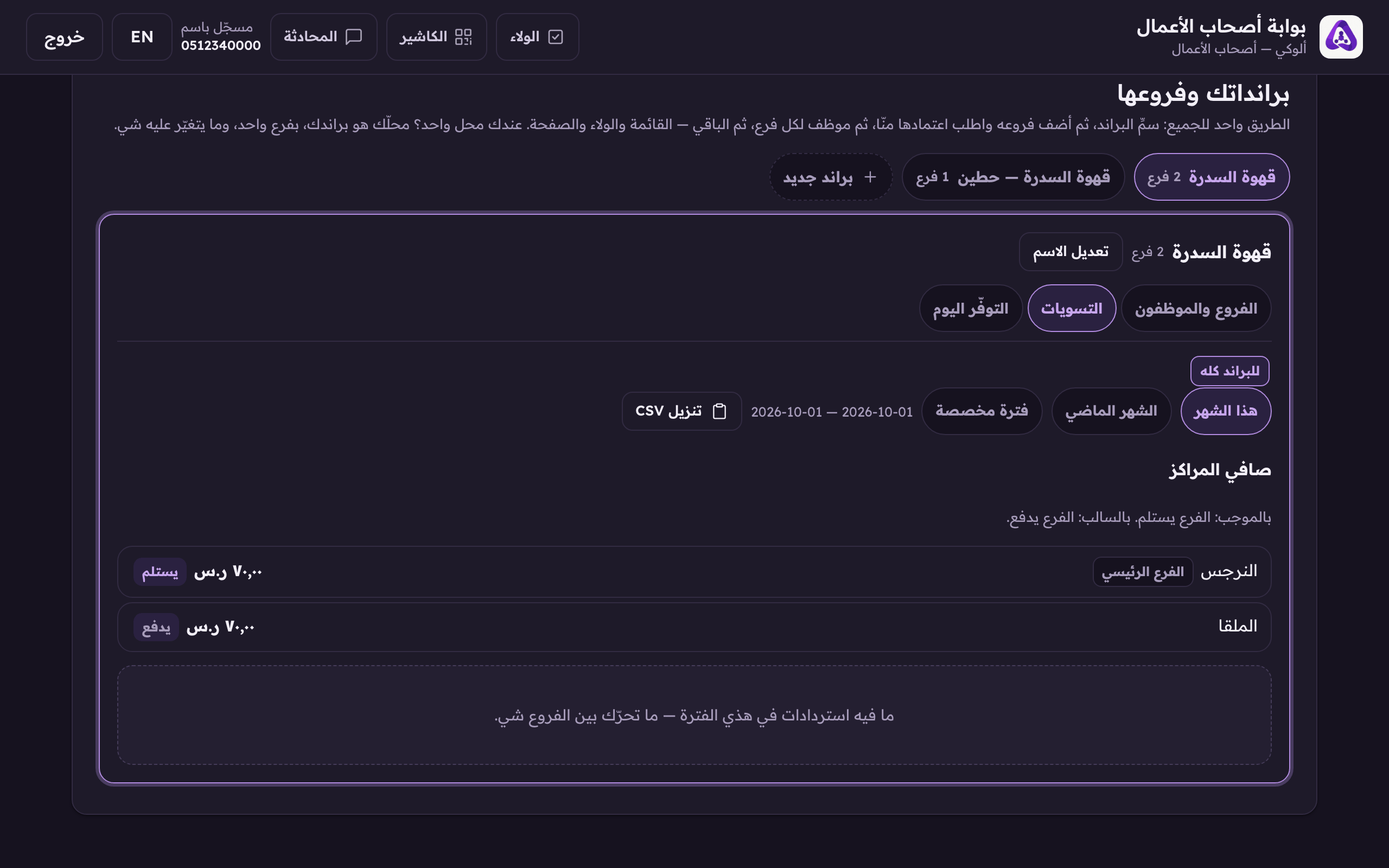 الصافي لكل فرع، الرقم اللي تتحاسبون عليه بين الفروع.