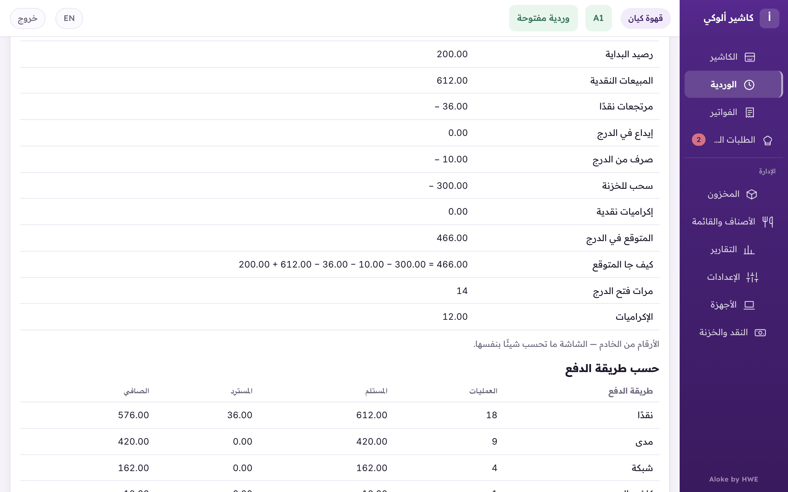 «المتوقع في الدرج» وتحته «كيف جا المتوقع»: رصيد البداية والمبيعات النقدية، ناقص المرتجعات والصرف والسحب.