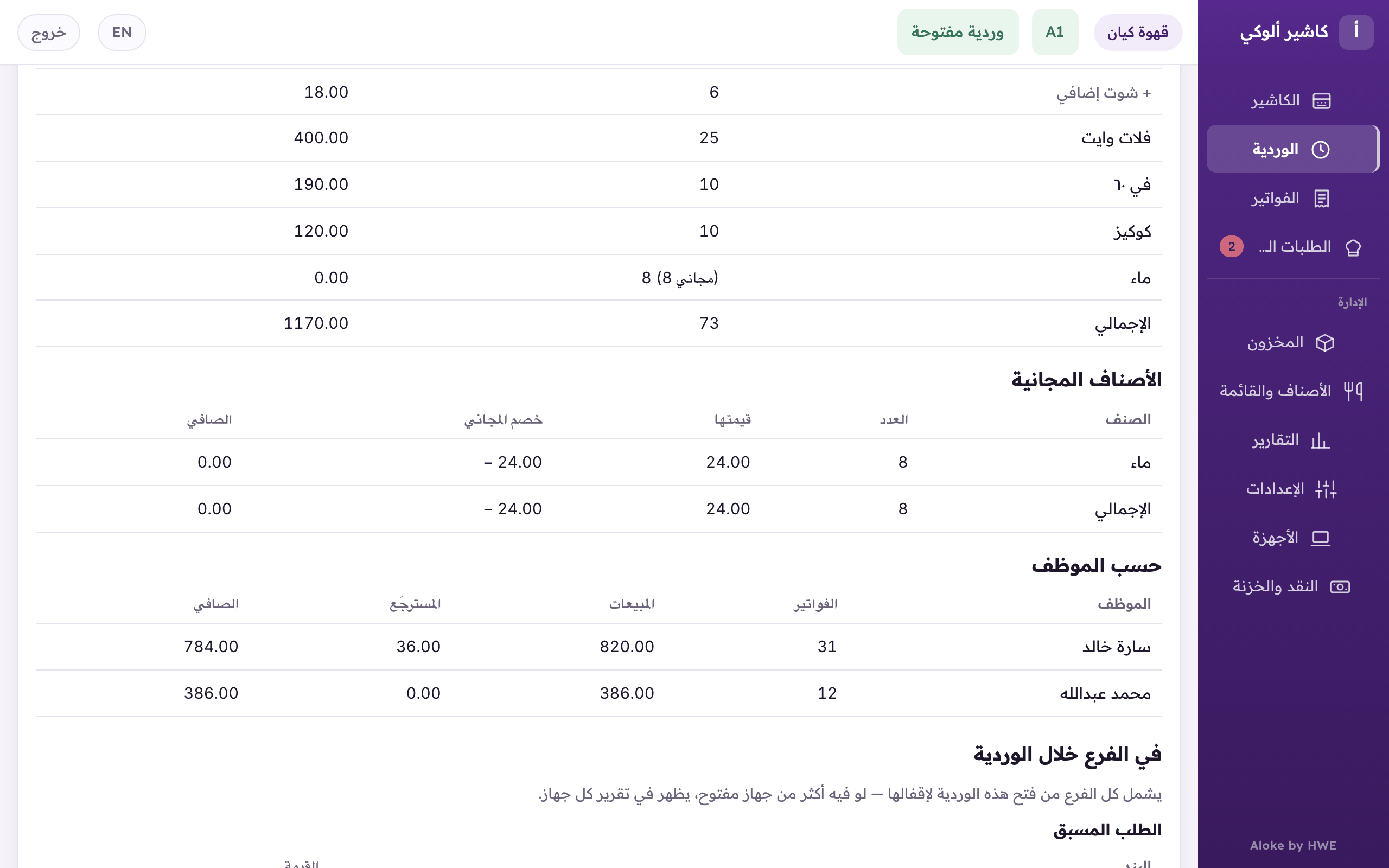 «الأصناف المجانية»: العدد وقيمتها و«خصم المجاني» والصافي.