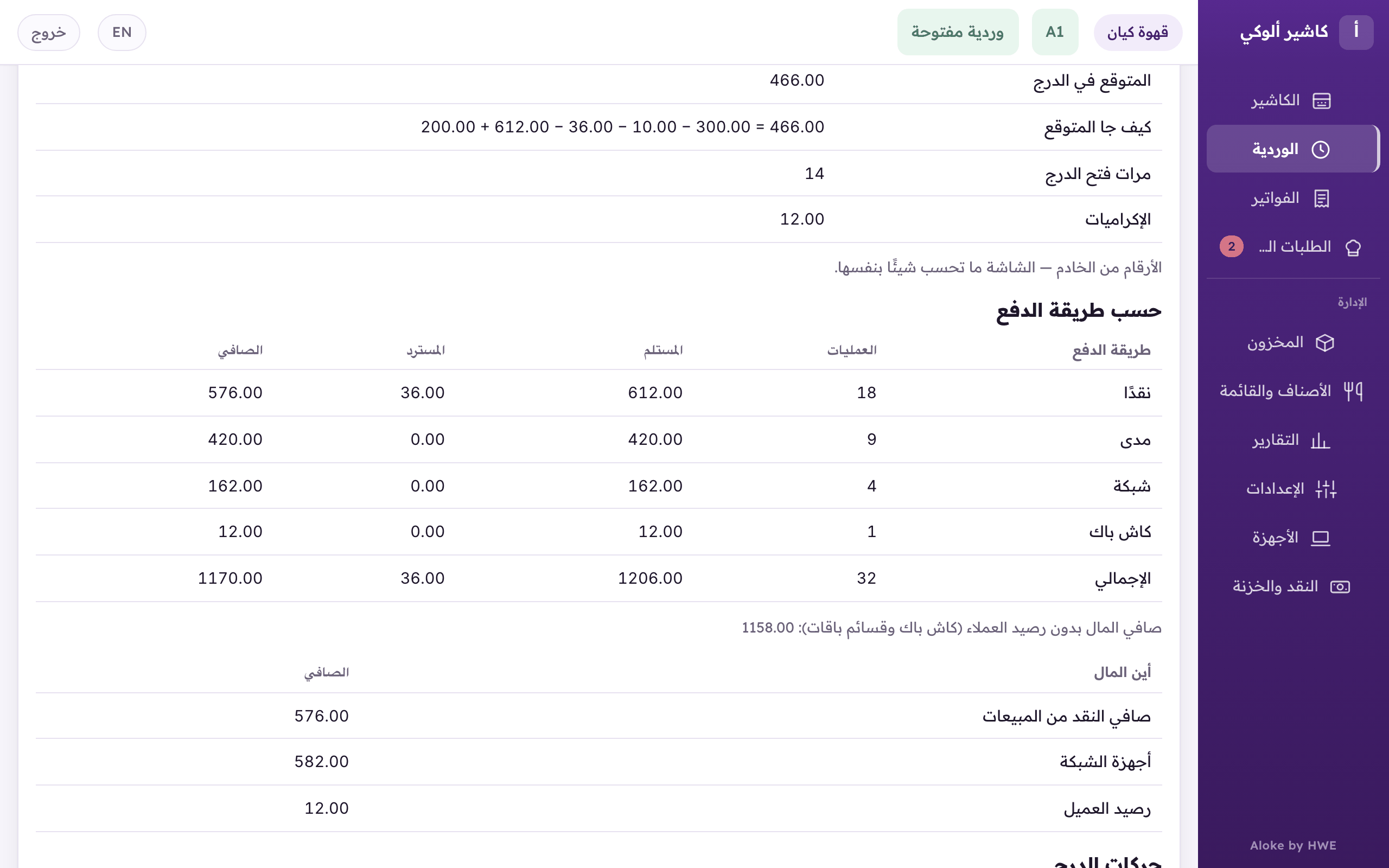 «حسب طريقة الدفع»: كل طريقة بعملياتها والمستلم والمسترد والصافي، وتحتها «أين المال».